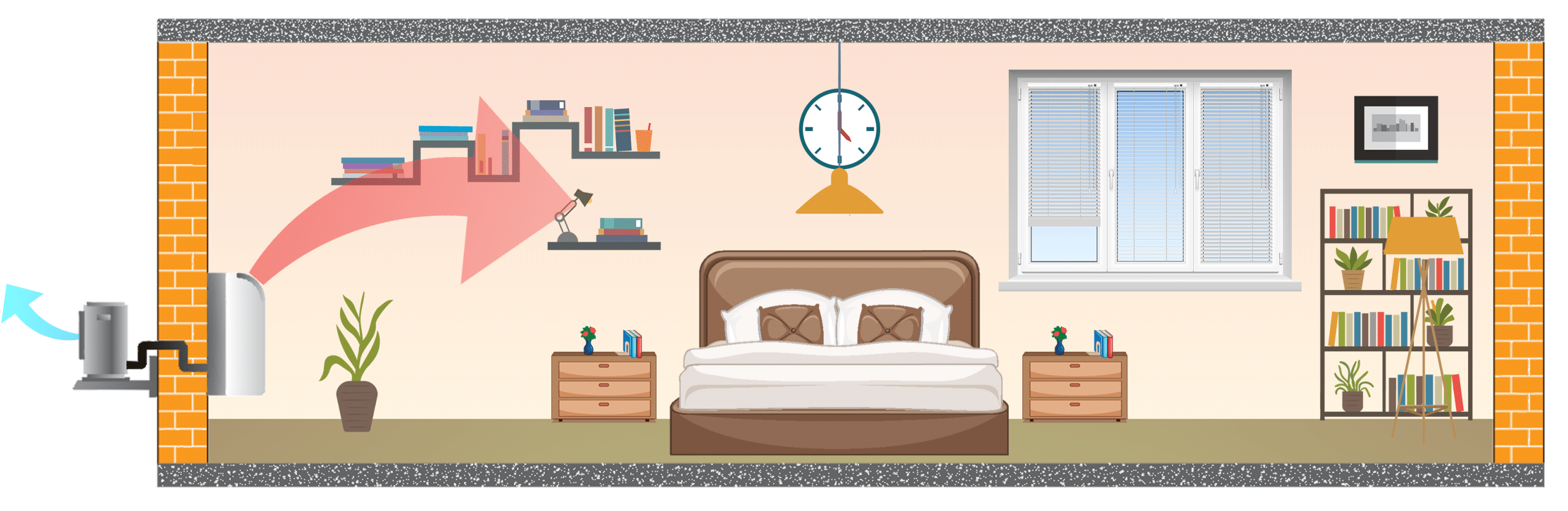 Bedroom_single_hot