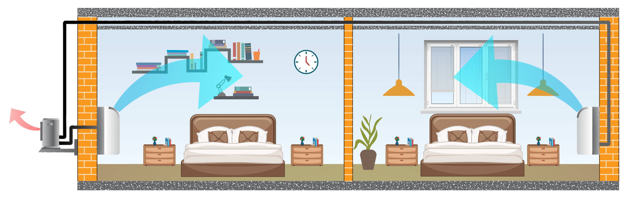 Bedroom_split_cold