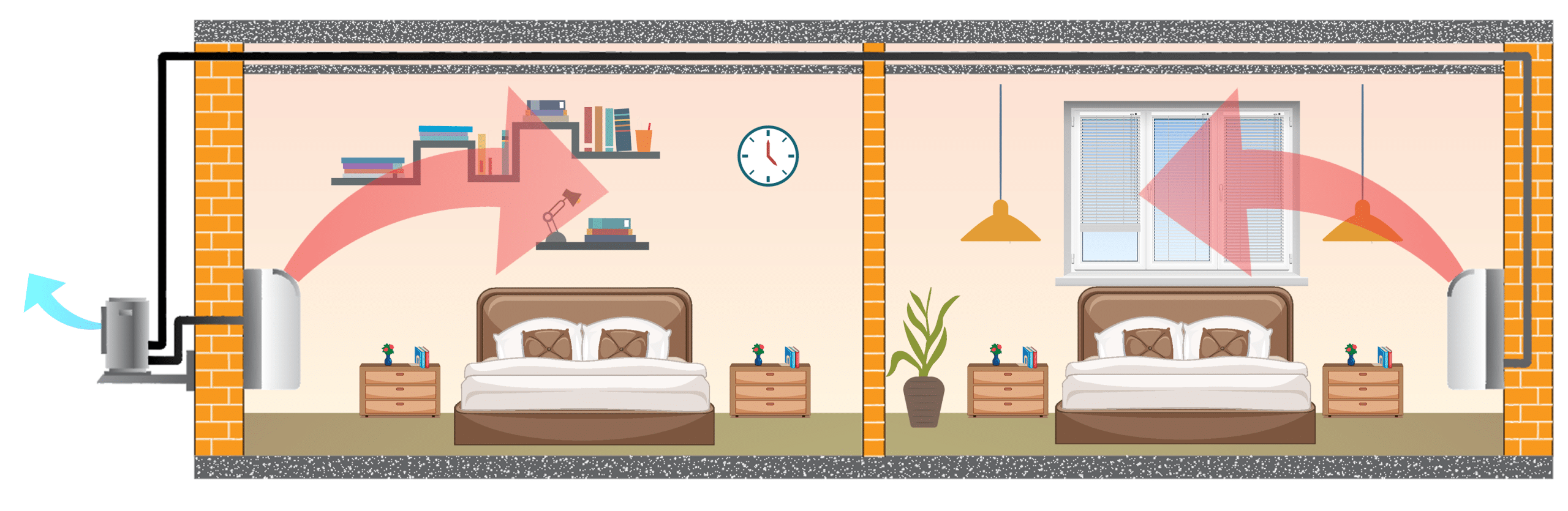 Bedroom_split_hot