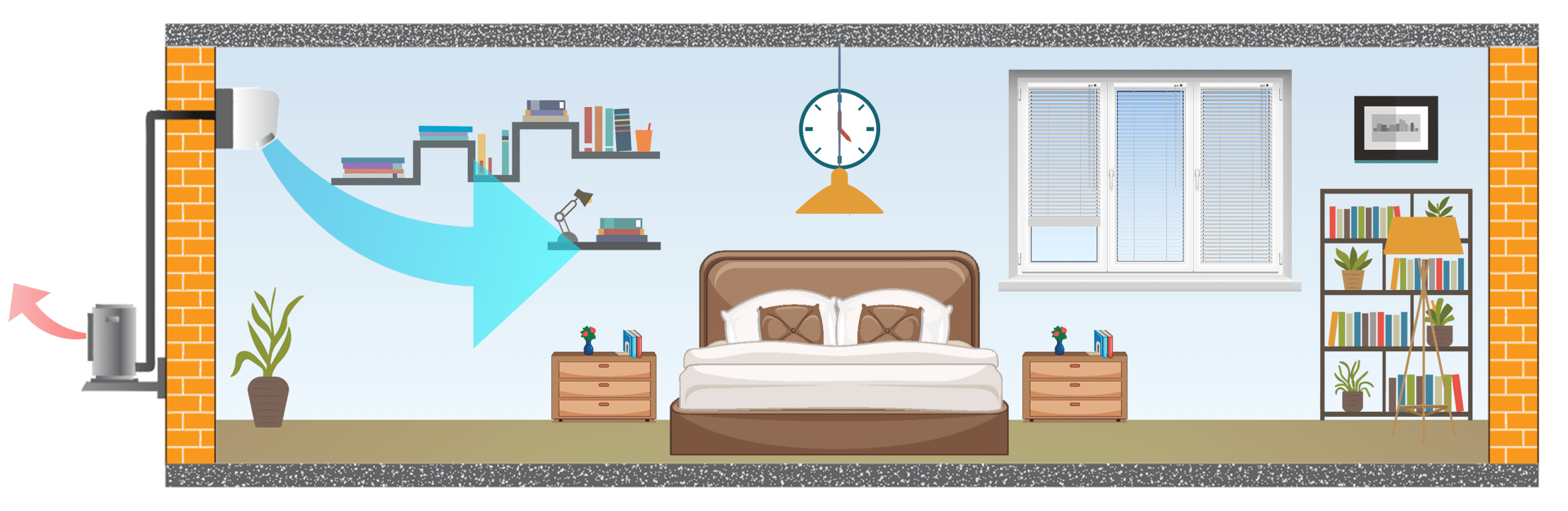 Bedroom_wall_cold