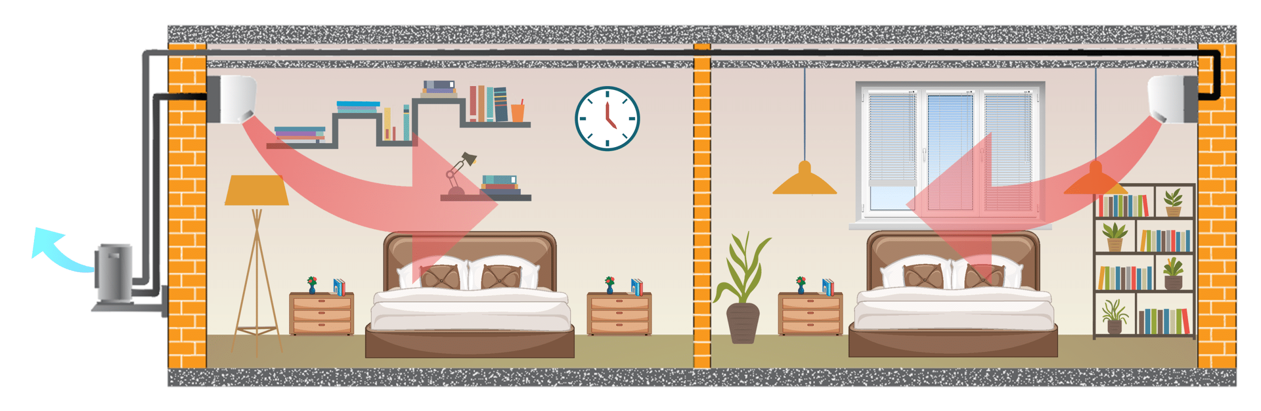 Bedroom_wall_multisplit_hot