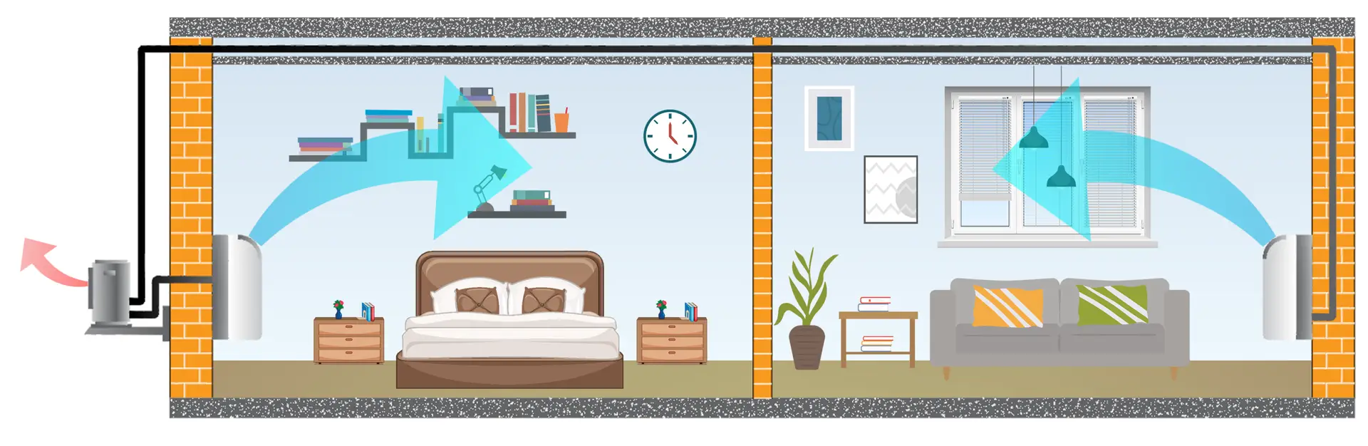Low wall mounted multi split cold