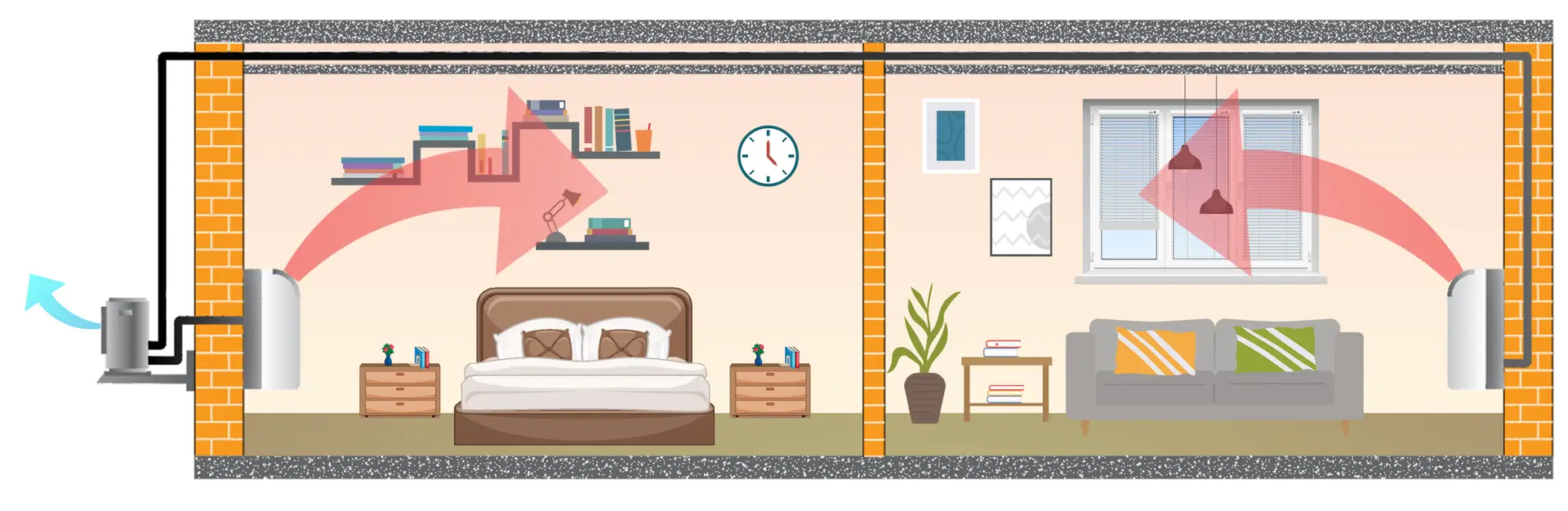 Low wall mounted multi split hot