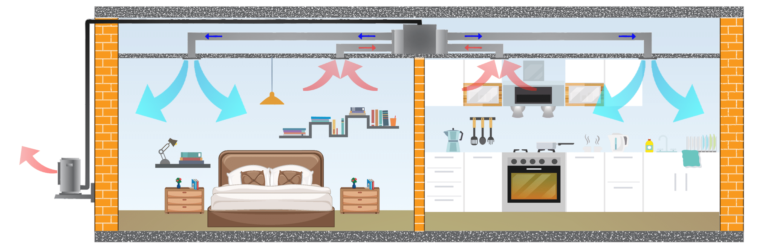 kitchen Mutisplit ducted cold