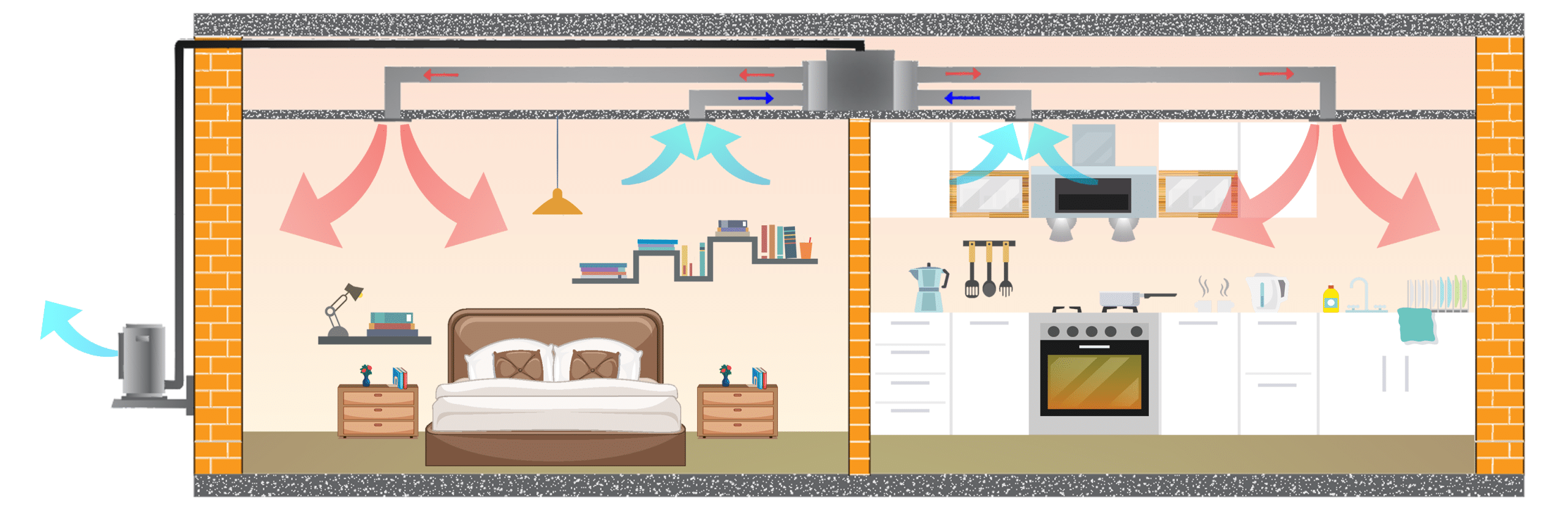 kitchen Mutisplit ducted hot