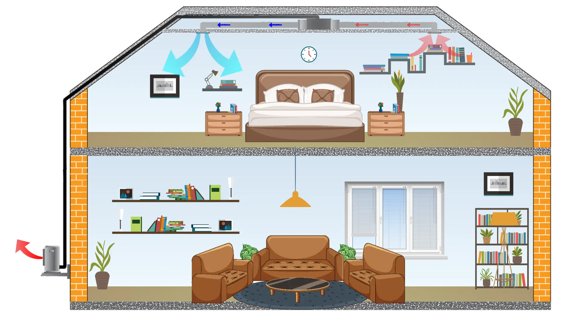 loft ducted single cold