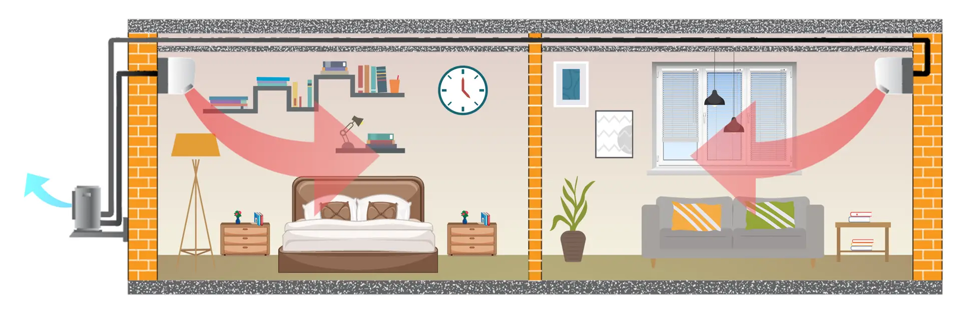 lounge wall mounted multi split hot